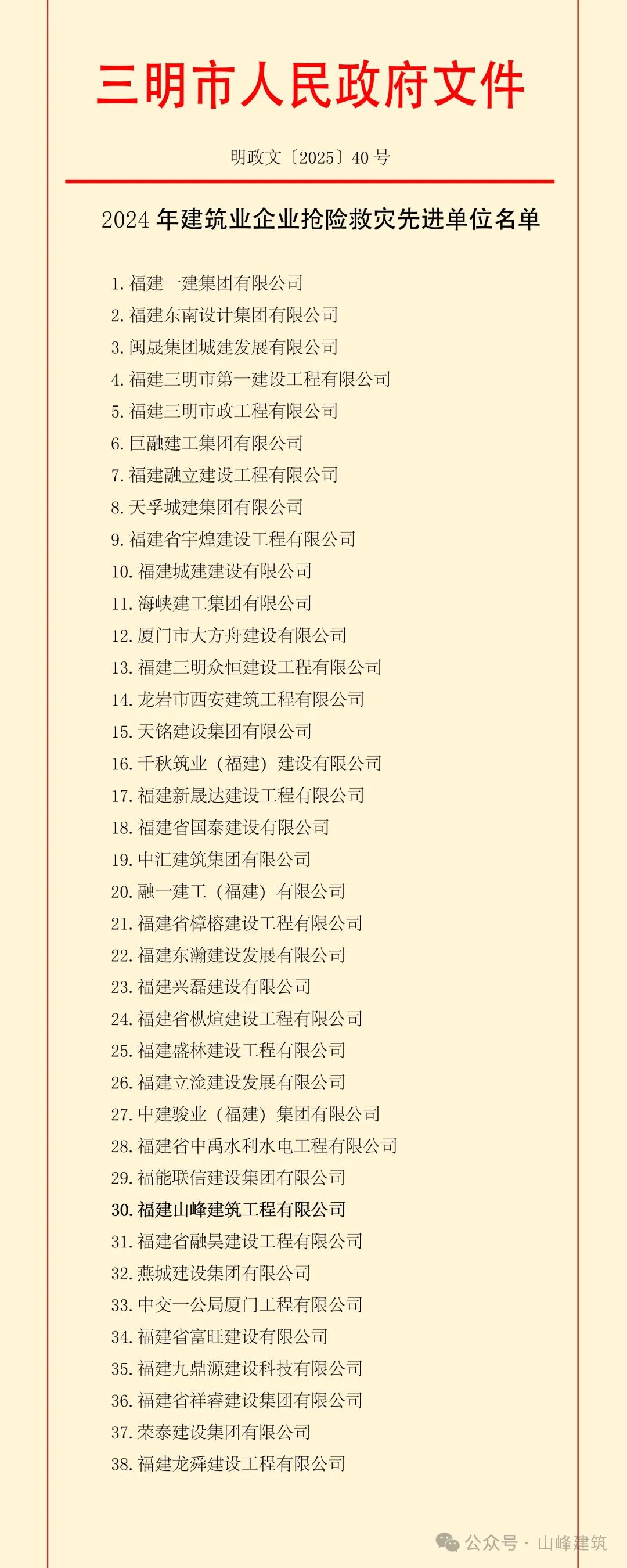 表扬∣2024年度三明市抢险救灾